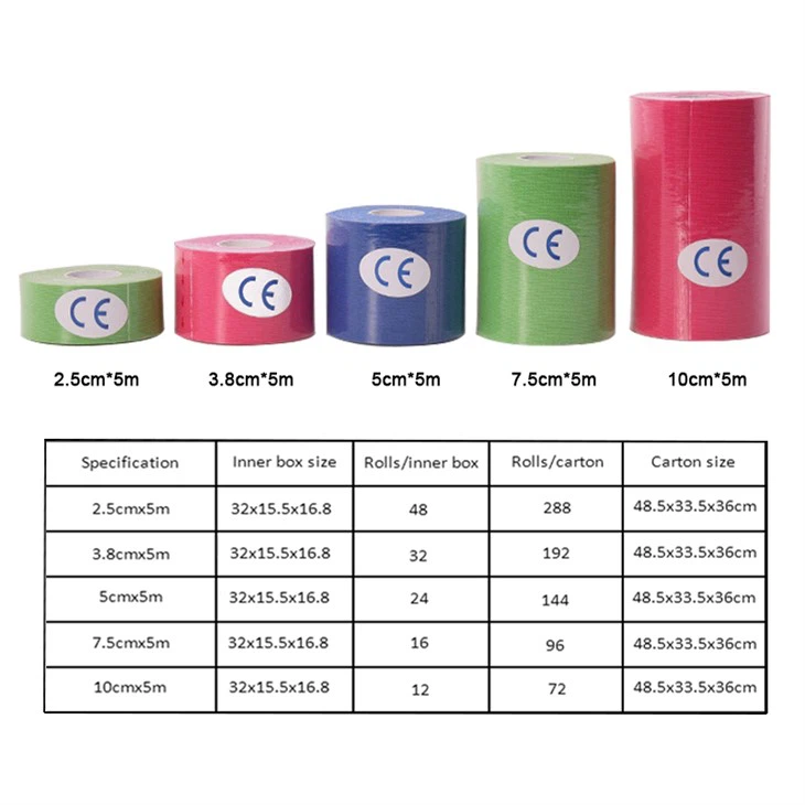 kinesiology tape for shoulder blade pain