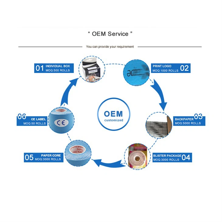sports tape for sore muscles