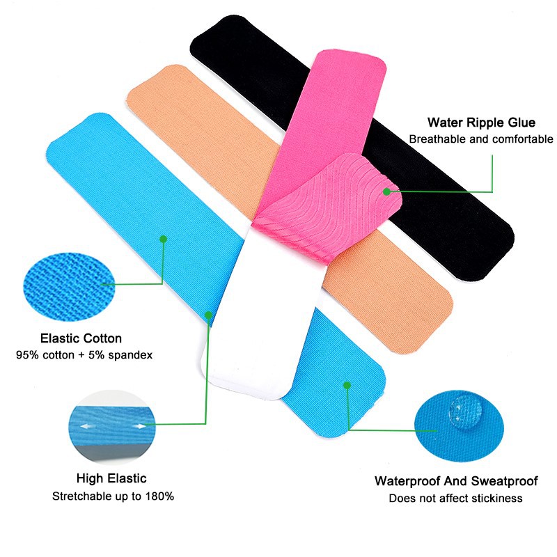 Features of kinesiology tape pre cut strips Features of kinesiology tape pre cut strips