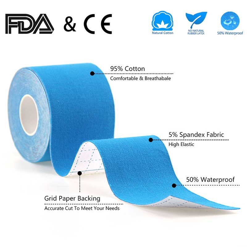 Featruers of kinesiology tape meniscus Featruers of kinesiology tape meniscus